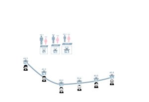 经济学研究对象_人口经济学研究热点