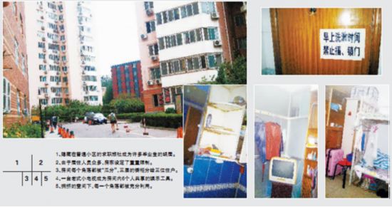 探秘北京求职旅社：晨间洗漱如战场晚间归来遭警告