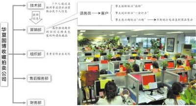 北京警方通报夜围大厦案:299人非法获取个人信息