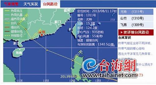 第11号台风尤特即将来袭