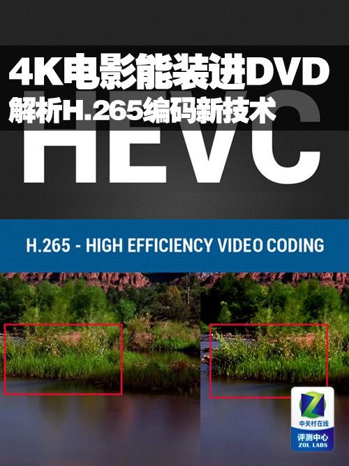 4K电影能装进DVD 解析H.265编码新技术- Mic