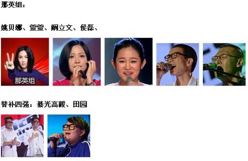 中国好声音女学员_中国好声音学员收入(3)
