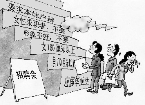 就业歧视