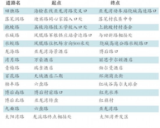 色情<em>小说女</em>作家的低调生活--海南视窗--人民网