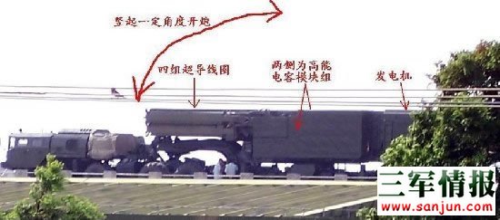 西方被震惊中国军方竟然做出了电磁动能弹