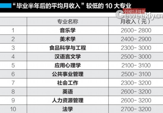 點擊瀏覽下一頁