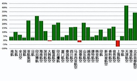中国gdp什么时候超印度尼西亚_中国进口额暴涨1500亿,这两国数钱都数到手软
