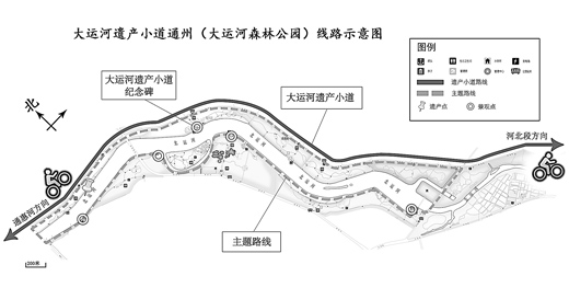 8名大学生实地考察通州大运河遗产小道