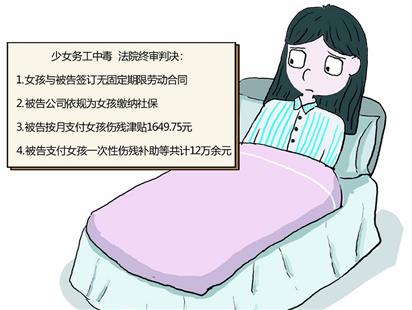 16岁少女务工中毒瘫痪在床法院判企业养一辈子