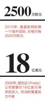 QQͼƬ20130918144307
