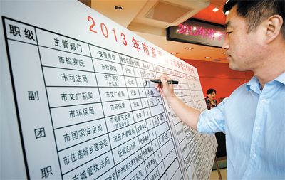 2013年度山东济宁市直计划安置军转干部公开