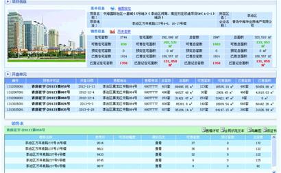 新房公摊面积可上网上房地产查询