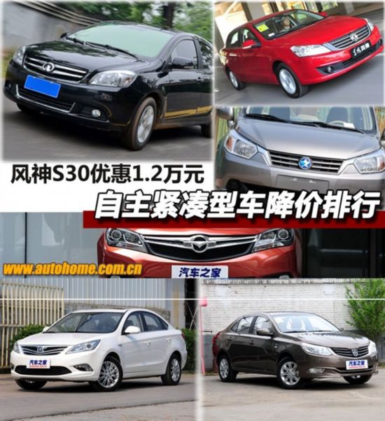 紧凑型车市场排名解析