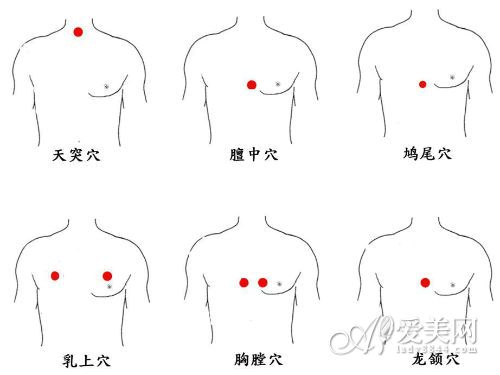 经常手麻怎么办? 4个按摩方缓解手麻症状