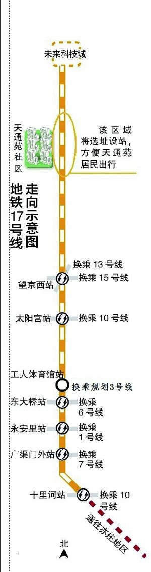 地铁17号线明年开建