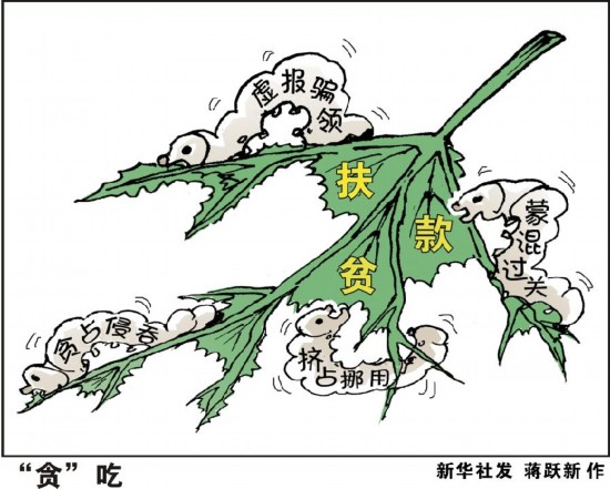 （圖表·漫畫）[社會調查·“打劫”扶貧款]“貪”吃