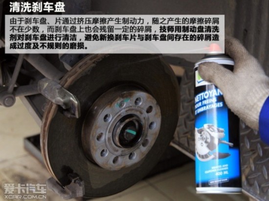 不容忽視的安全談剎車片的選擇與更換