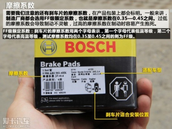 不容忽視的安全談剎車片的選擇與更換