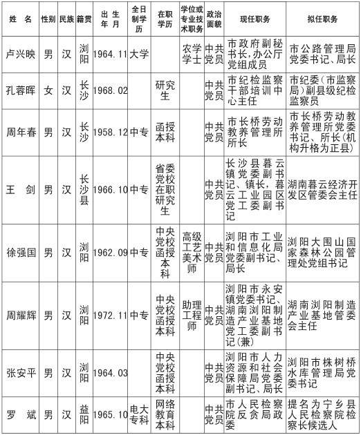 QQͼƬ20131017060117.jpg