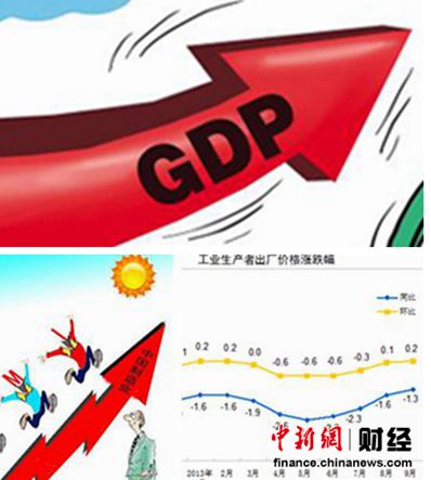 GDP񹫲7.8%ȫϳԤĿ