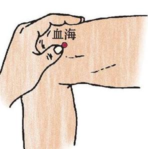 <em>女性</em>常<em>按摩</em>十大穴位 活血益养生(组图)--人口频