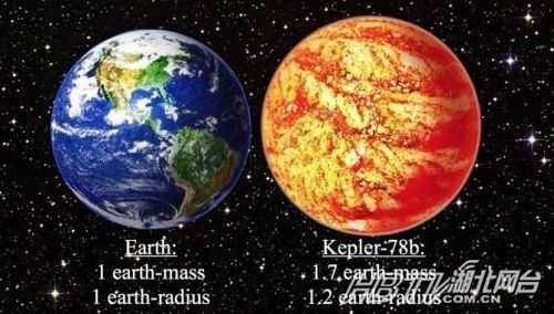 太阳系外地球兄弟首现身 外星人入侵还有多久