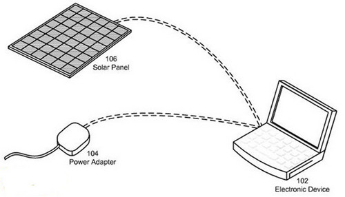 苹果公布最新专利成果 太阳能转换器