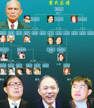 ӢƲ崡顱Ӱ