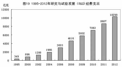 十一届三中全会GDP发展_1977 1981
