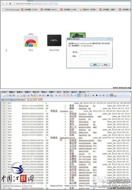 娱乐圈男女明星偷情开房车震丝毫不逊三级片(