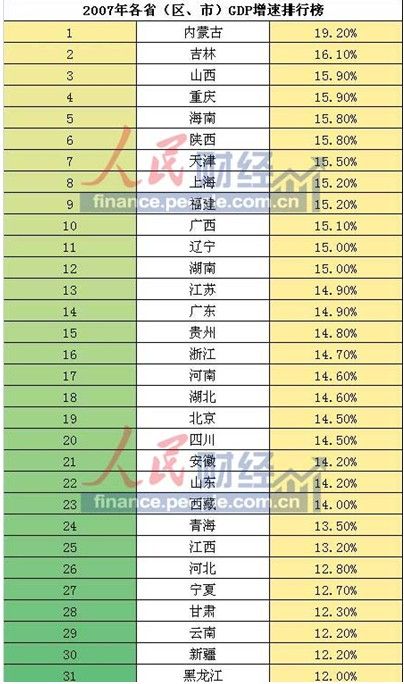 内蒙古16年gdp_内蒙古大草原图片(2)