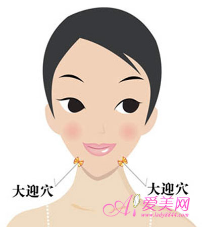 秋冬保健必学 3D 穴位<em>按摩</em>法 赶走<em>女人</em>病【2】