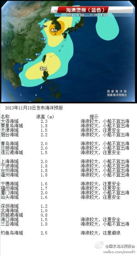 国家海洋预报台继续发布海浪蓝色警报