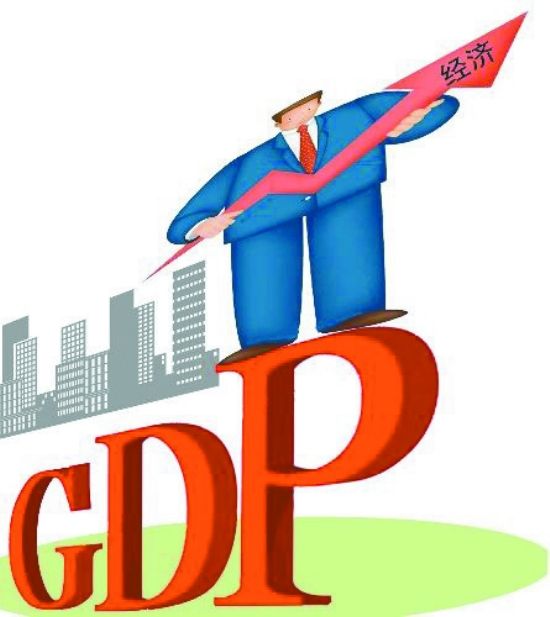 八部gdp_八礼八仪手抄报