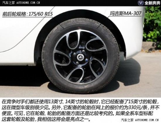 ����������������2013�� ������
