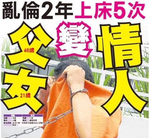 马来西亚华裔<em>父女</em>变情人 <em>乱伦</em>2年发生5次性关