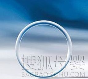 [两性健康]揭秘:女性上环全过程【20】