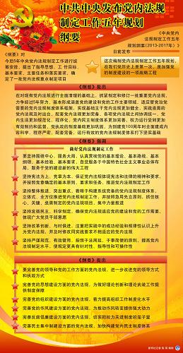 图表:中共中央发布党内法规制定工作五年规划