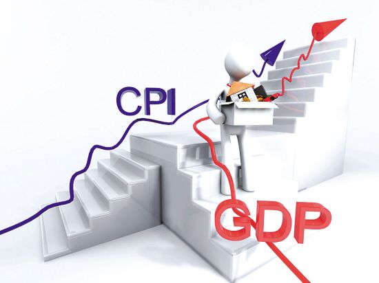 GDP测定_中国gdp增长图