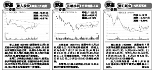 嘉士伯收重啤结果出炉:重啤集团拟全身退出重庆啤酒