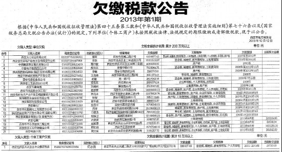 西安做企业对私流水 www.chinadaily.com.cn
