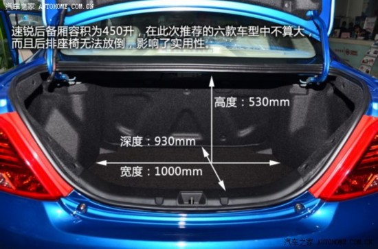 ���ǵϱ��ǵ�����2012�� 1.5TID �Զ�������