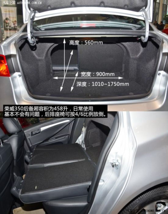 ����������������3502013�� 350C 1.5L �Զ�Ѹ�ð�
