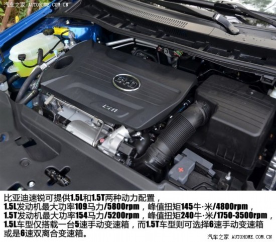 ���ǵϱ��ǵ�����2012�� 1.5TID �Զ�������