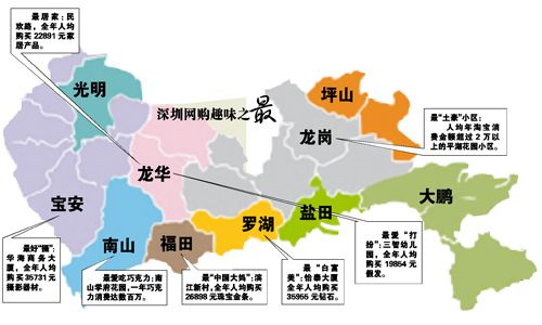 2018年全国体育学院_2018全国人均体育消费(3)