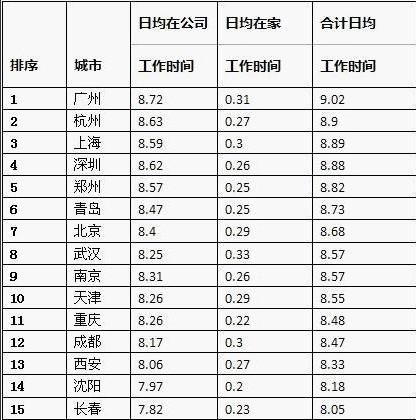 民族人口排行_最新56个民族人数排名(3)