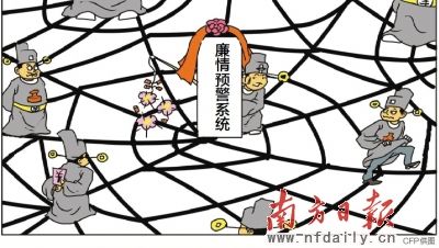 珠海廉情预警评估系统:数据说话 让腐败风险看