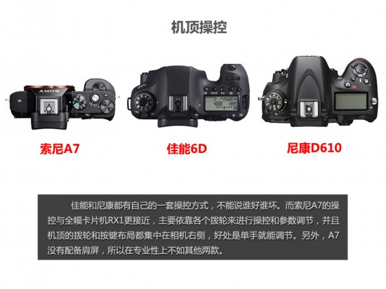 索尼A7对比6D\/D610 入门全画幅大比拼