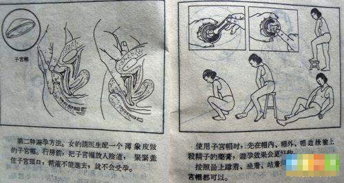 看看52年前夫妻是怎样避孕的【组图】【3】--