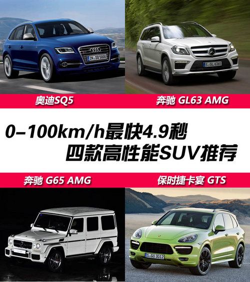 0-100km/h4.9 ĿSUVƼ